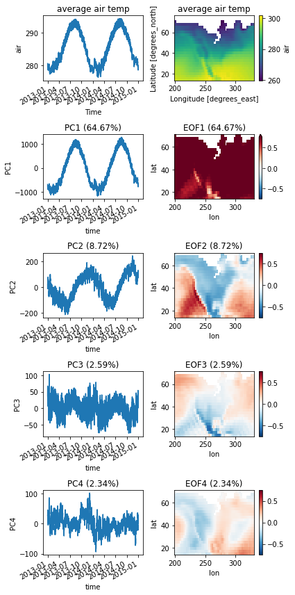 ../_images/notebooks_basic_usage_10_1.png