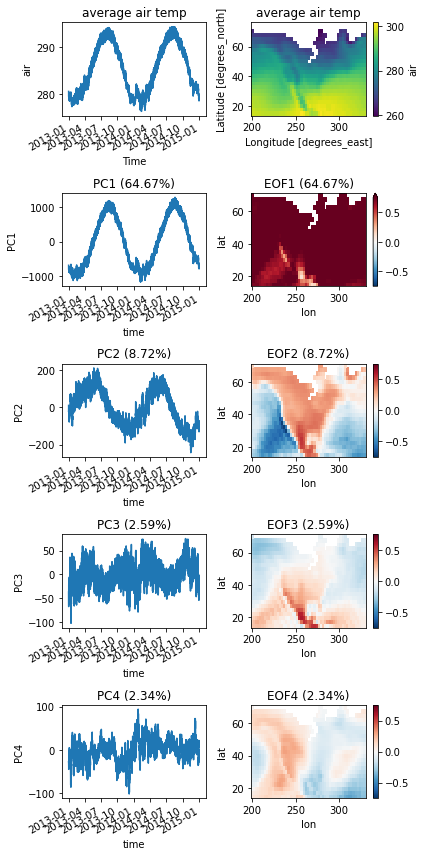 ../_images/notebooks_basic_usage_12_1.png